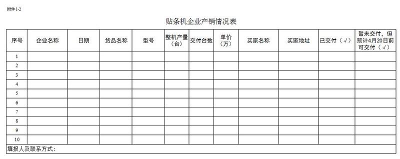 口罩機(jī)、貼條機(jī)、負(fù)壓救護(hù)車企業(yè)產(chǎn)銷情況表